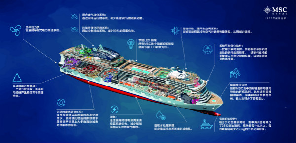 图二：地中海鸿图号海洋环保科技_meitu_1.jpg
