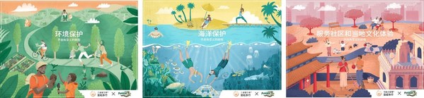 旅游宣传海报从左至右：环境保护、海洋保护、服务社区以及文化体验