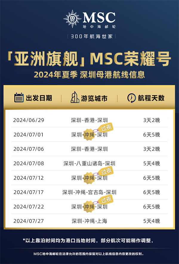 图2：MSC荣耀号2024年深圳母港航线表.png