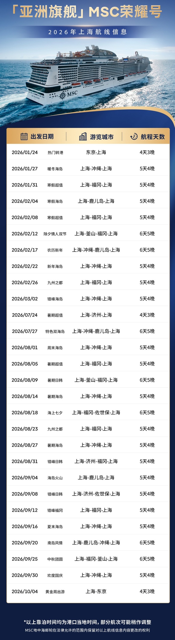 图2“亚洲旗舰”MSC荣耀号2026年上海航线信息_副本.jpg