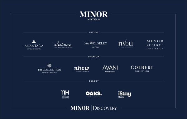 600079-MinorHotels_ChainscaleLockup_RGB_MD_White_on_Navy-3e0898-original-1751603785_副本.jpg