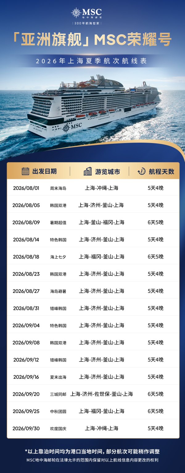 1781081599.jpg 图2:2026年“亚洲旗舰”MSC荣耀号夏季航次航线表_副本.jpg