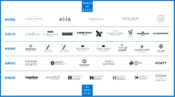 凯悦酒店集团加速亚太区布局，以焕新体验引领MICE新格局