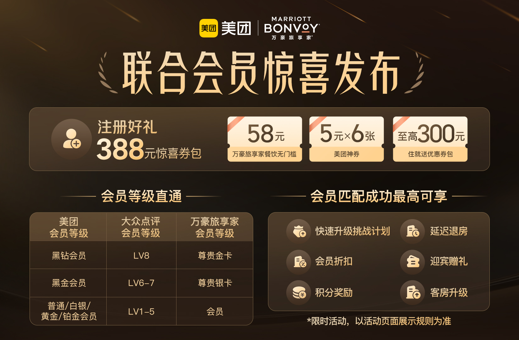 &ldquo;万千款待，美好出发&rdquo;  万豪旅享家与美团推出联合会员打造&ldquo;吃喝玩乐住&rdquo;旅途新体验
